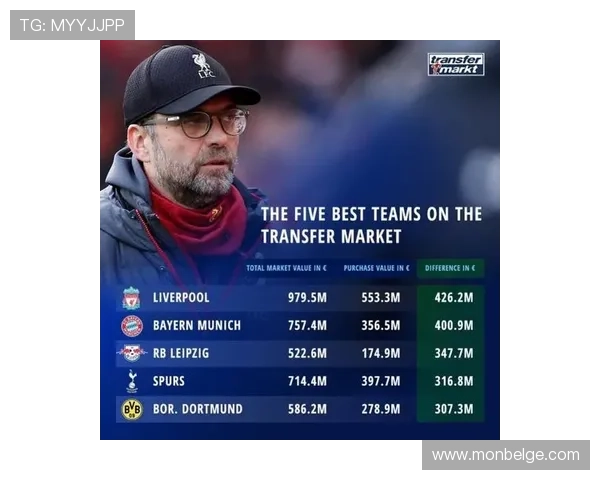 西甲转会风云中的关键签约分析与趋势解读