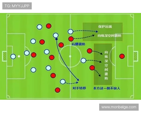 德容与布斯克茨后腰位置理解及战术执行差异分析