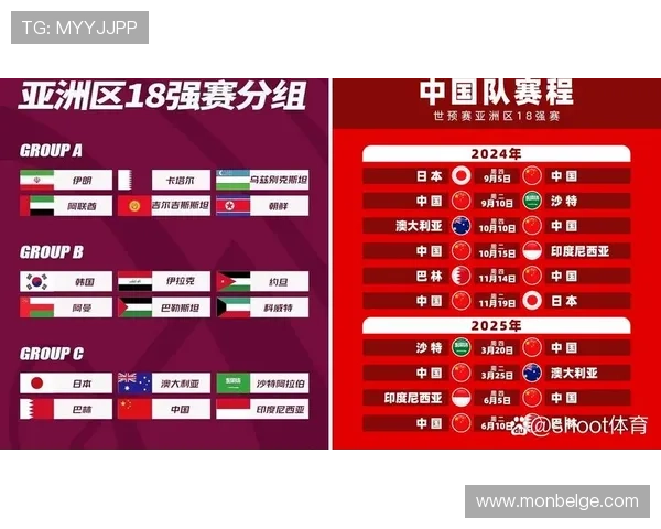 2026世界杯公平竞赛分如何计算