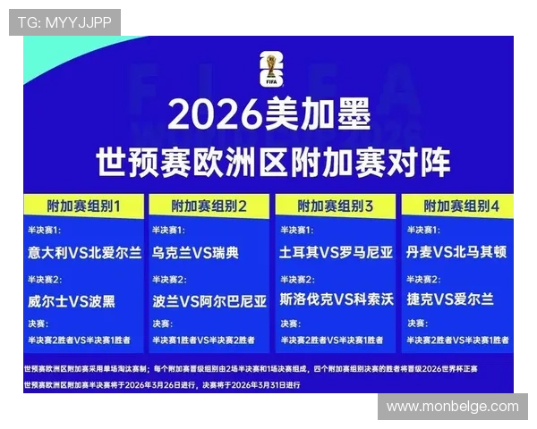 巴拉圭冲击2026世界杯阵容预测：老将压阵能否突围南美区预选赛